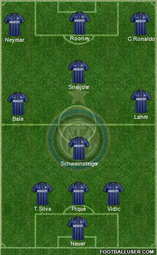 F.C. Internazionale Formation 2012