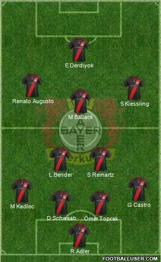 Bayer 04 Leverkusen Formation 2012