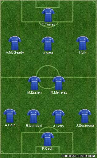 Chelsea Formation 2012