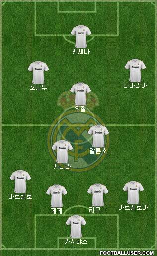 Real Madrid C.F. Formation 2012