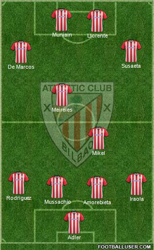 Athletic Club Formation 2012