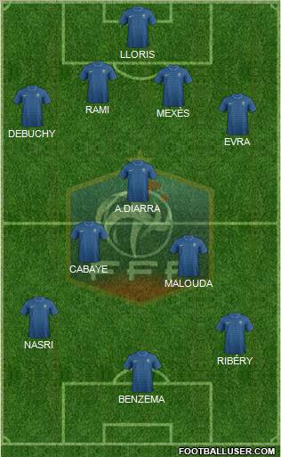 France Formation 2012