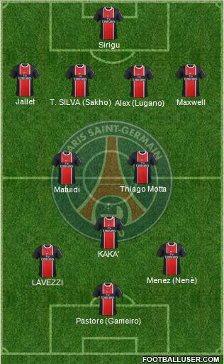 Paris Saint-Germain Formation 2012