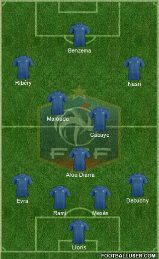 France Formation 2012
