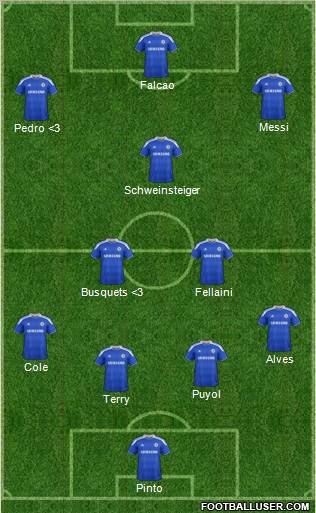 Chelsea Formation 2012