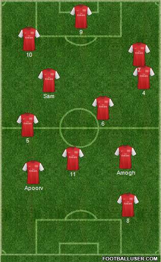 Arsenal Formation 2012