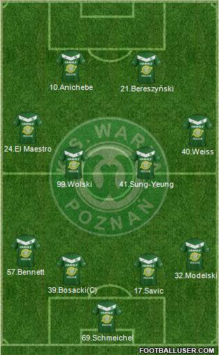 Warta Poznan Formation 2012