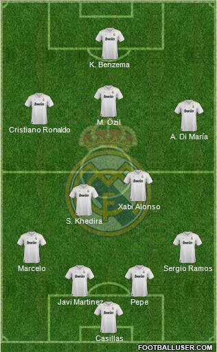 Real Madrid C.F. Formation 2012