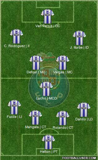 Futebol Clube do Porto - SAD Formation 2012