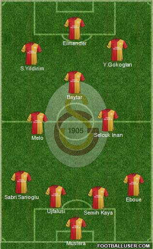 Galatasaray SK Formation 2012
