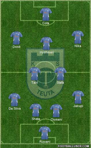 KS Teuta Durrës Formation 2012