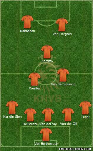 Holland Formation 2012