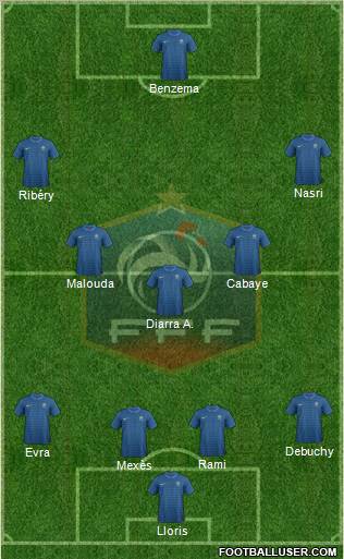 France Formation 2012