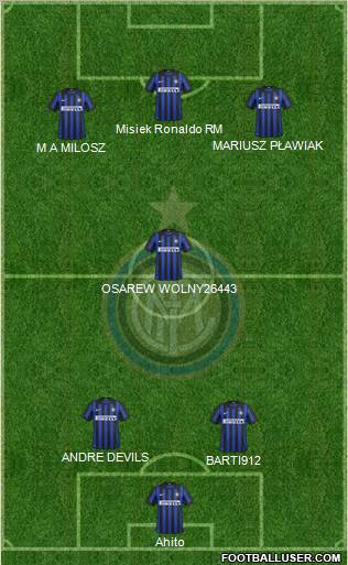 F.C. Internazionale Formation 2012