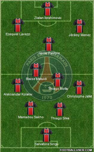 Paris Saint-Germain Formation 2012