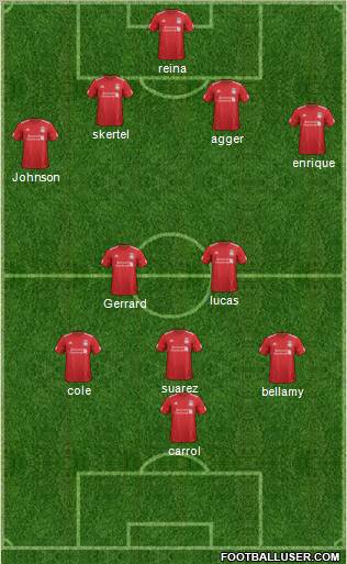 Liverpool Formation 2012