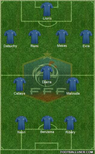 France Formation 2012