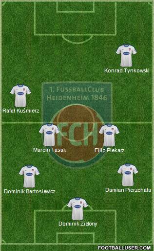 1.FC Heidenheim Formation 2012