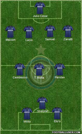 F.C. Internazionale Formation 2012