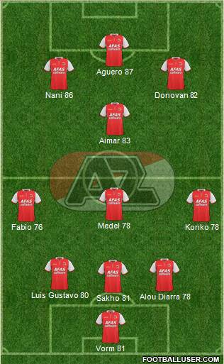AZ Alkmaar Formation 2012