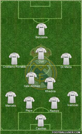 Real Madrid C.F. Formation 2012