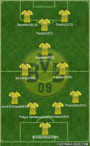 Borussia Dortmund Formation 2012