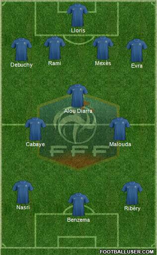 France Formation 2012