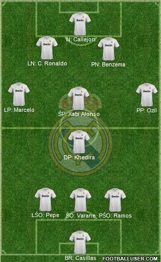 Real Madrid C.F. Formation 2012