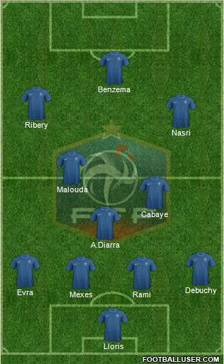 France Formation 2012