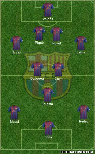 F.C. Barcelona Formation 2012