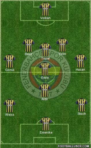 Fenerbahçe SK Formation 2012