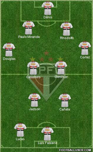 São Paulo FC Formation 2012