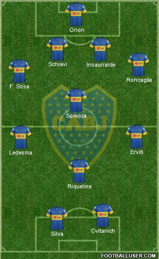 Boca Juniors Formation 2012