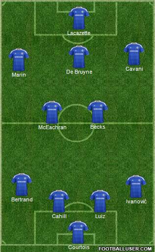 Chelsea Formation 2012
