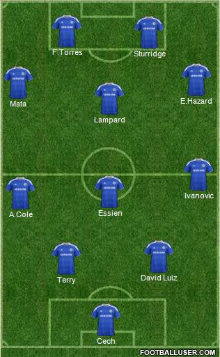 Chelsea Formation 2012