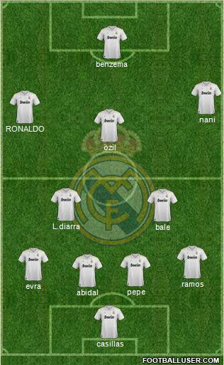Real Madrid C.F. Formation 2012