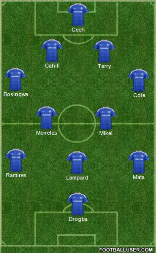 Chelsea Formation 2012