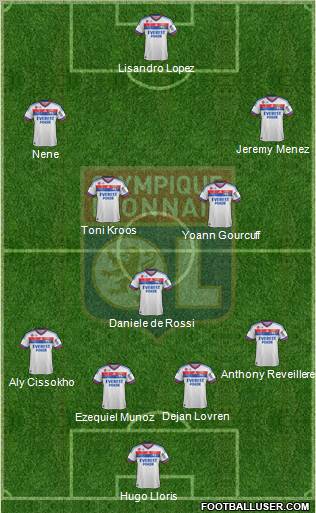 Olympique Lyonnais Formation 2012