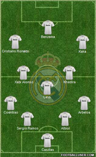 Real Madrid C.F. Formation 2012