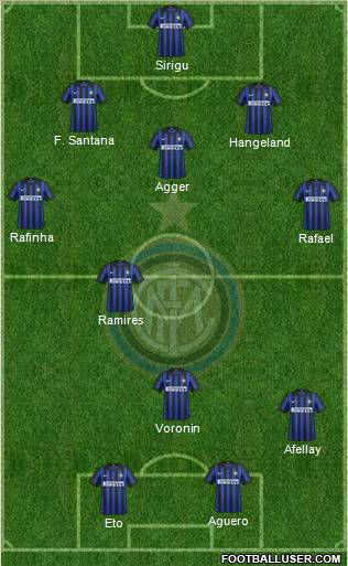 F.C. Internazionale Formation 2012