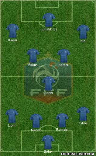 France Formation 2012