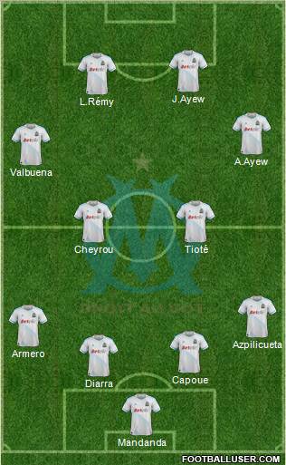 Olympique de Marseille Formation 2012