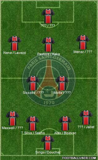 Paris Saint-Germain Formation 2012
