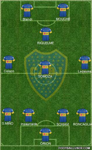 Boca Juniors Formation 2012