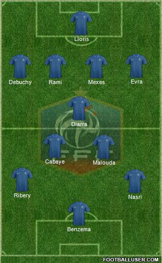 France Formation 2012