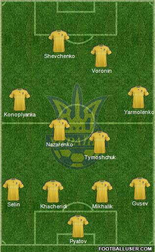 Ukraine Formation 2012