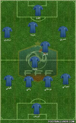 France Formation 2012