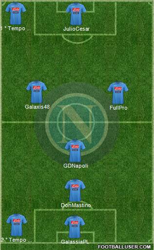 Napoli Formation 2012