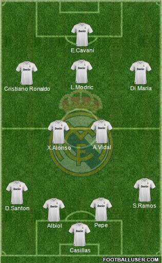Real Madrid C.F. Formation 2012