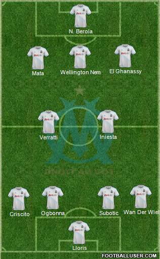 Olympique de Marseille Formation 2012